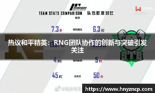 热议和平精英：RNG团队协作的创新与突破引发关注